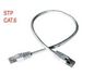 Moxa PATCHCABLE, SHIELDED 1 METER,