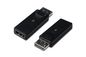 Displayport Adapter DP ->HDMI 4016032289715