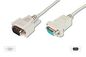 Digitus Datatransfer extension cable, D-Sub9 M/F, 2.0m, serial, snap-hoods, be
