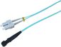 MicroConnect Optical Fibre Cable, MTRJ-SC, Multimode, Duplex, OM3 (Aqua Blue), 7m