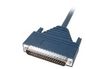Hewlett Packard Enterprise HP X260 RS449 3m DCE Serial Port Cable