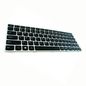 Lenovo Keyboard for IdeaPad Flex 2-14