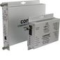 ComNet RS232, RS422, RS485(2W & 4W)