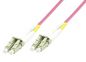 MicroConnect Optical Fibre Cable, LC-LC, Multimode, Duplex, OM4 (Erica Violet) 2m