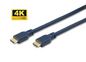 MicroConnect Premium HDMI 2.0 Cable 1.5m