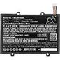 CoreParts Battery for Lenovo Mobile 12.4Wh Li-ion 3.7V 3350mAh, A1, A1-07, IDEPAD A1