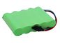 CoreParts Battery for Payment Terminal 9Wh Ni-Mh 6V 1500mAh Green, for VeriFone RUBY CONSOLE