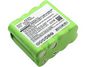 CoreParts Battery for Two Way Radio 19.2Wh Ni-Mh 9.6V 2000mAh Green Ritron, Patriot RTX150, Patriot RTX450, RTX150, RTX450
