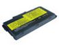 CoreParts Laptop Battery for Lenovo 66Wh 8 Cell Li-ion 14.4V 4.6Ah Black