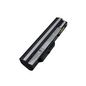 CoreParts Laptop Battery for MSI 58Wh 6 Cell Li-ion 11.1V 5.2Ah Black