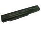 CoreParts Laptop Battery for MSI 63Wh 8Cell Li-ion 14.4V 4.4Ah Black