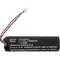 CoreParts Battery for Philips BabyPhone 11.1Wh Li-ion 3.7V 3000mAh Black, for Philips Avent SCD6