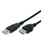 Nordic ID Stix USB extension cable, 50cm