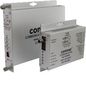 ComNet RS232, RS422, RS485(2W & 4W), Mini