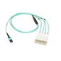 Dell Networking MPO to 4xLC Fiber Breakout Cable Multi Mode Fiber OM4 7 Meter Customer kit