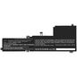 CoreParts Laptop Battery for Lenovo 69.16Wh Li-Pol 15.2V 4550mAh Black for Lenovo Notebook, Laptop IdeaPad 5 15, IdeaPad 5-15IIL05, Xiaoxin 15 2020