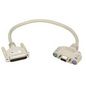 Black Box ServSwitch to Keyboard/Monitor/Mouse Cable (User Cable) with Audio, PS, PS/2 Standard, 10-ft