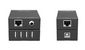 Vivolink USB 4-Port Extender kit via Ethernet Cable