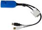 Raritan Digital HDMI, USB CIM required for virtual media