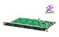 Aten 4xHDMI Input Board Type-A, 100Imp, 5m, 225MHz, 6.75Bpbs, 1920x1080