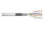 Digitus CAT 6 SF-UTP patch cable, raw length 100 m, paper box, AWG 26/7, LSZH, simplex, grey
