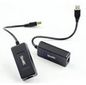 SMART Technologies CAT 5 USB extender