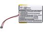 Battery for Smart Home TL363844