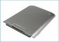 CoreParts Battery for LG Mobile 2.96Wh Li-ion 3.7V 800mAh, VX8000, VX-8000