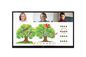 LG Signage Display Digital Signage Flat Panel 139.7 Cm (55") Ips 350 Cd/M² 4K Ultra Hd Black Touchscreen 16/7