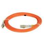 Infortrend 9270Cfccab Fibre Optic Cable 1 M Lc Ofc