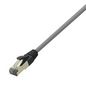 LogiLink Networking Cable Grey 0.5 M Cat8.1