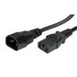 Roline Monitor Power Cable 0.5 M