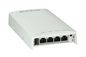 Ruckus Unleashed  H550 Wi-Fi 6 dual-band concurrent 2.4 GHz & 5 GHz, Wired/Wireless Wall Switch, BeamFlex+