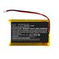 CoreParts Battery for Pyle Camera 6.66Wh Li-Polymer 3.7V 1800mAh Red for PPBCM10, PPBCM9