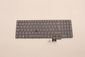 Nordic backlit keyboard for