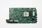Lenovo Motherboard AMD Picasso AM4, UMA,HDMI OUT,HDMI IN, WIN DPK