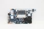 Lenovo Mars2.0 AMD FRU BDPLANAR MB FRU LBL AMD Ryzen™ 5 5500U with Radeon™ Vega Graphics, 8G On Board Memory WIN, N-DASH, Y-TPM, dTPM2.0, Y-ABS