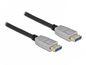 Delock 80268 DisplayPort cable 8K 60 Hz 40 Gbps 5 m Black