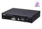 Aten DVI-I Single Display KVM over IP Transmi