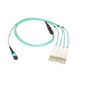 Dell Networking  MPO to 4xLC Fiber Breakout Cable Multi Mode Fiber OM4 3 Meter Customer kit