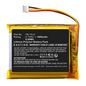 CoreParts Battery for Therabody Shaver 6.66Wh 3.7V 1800mAh for Smart Goggles