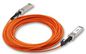 Lanview QSFP28 100 Gbps AOC Cable 10m, Compatible with Mellanox MFA1A00-E010