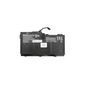 96Wh Lithium-ion battery for