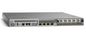 Cisco ASR 1001 System, Crypto, 4 built-in GE, Dual P/S, spare
