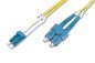 Fiber Optic Patch Cord. 4016032309208