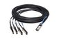 NetworkingCable40GbE (QSFP+) P4YPY