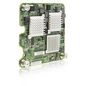 Hewlett Packard Enterprise HP NC325m PCI Express Quad Port Gigabit Server Adapter for c-Class BladeSystem