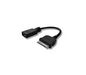 Winmate HDMI Adapter Cable