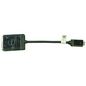Adapter - Mini HDMI to DVI 5711783340041 0MCP1