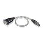 ACTi USB/RS-232, Black/Silver